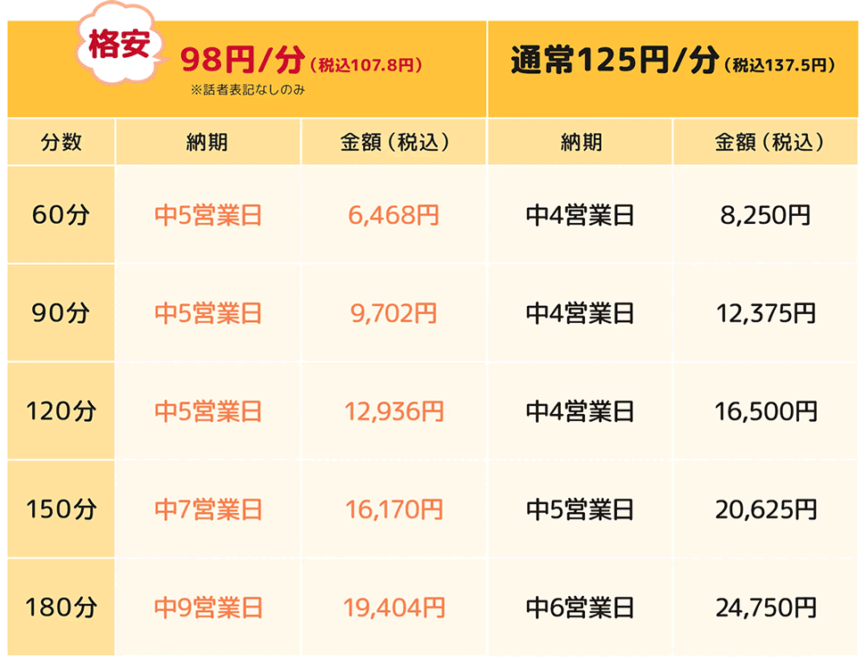 価格表